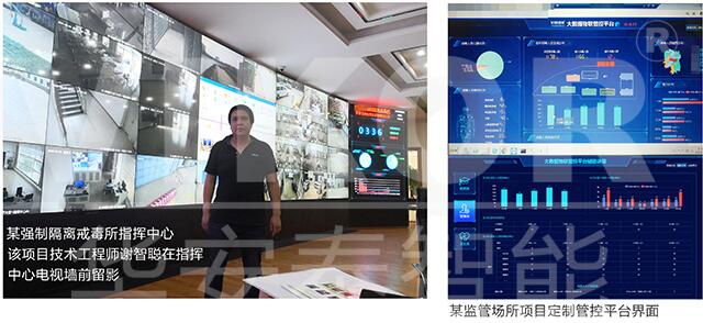 智慧安防管控平臺解決方案