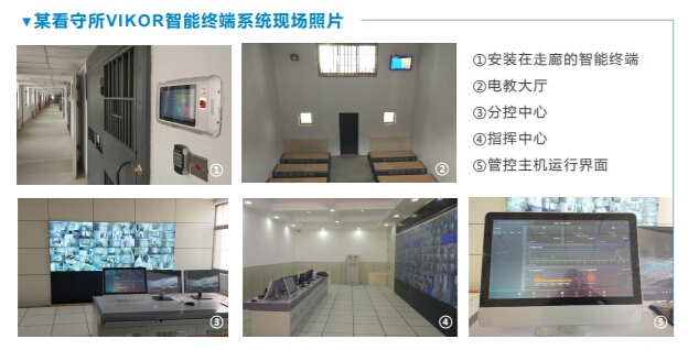 VIKOR監所物聯(lián)網(wǎng)智能終端系統建設方案-案例