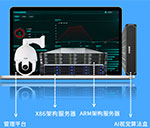 AI視頻分析_助力企業(yè)安全管理